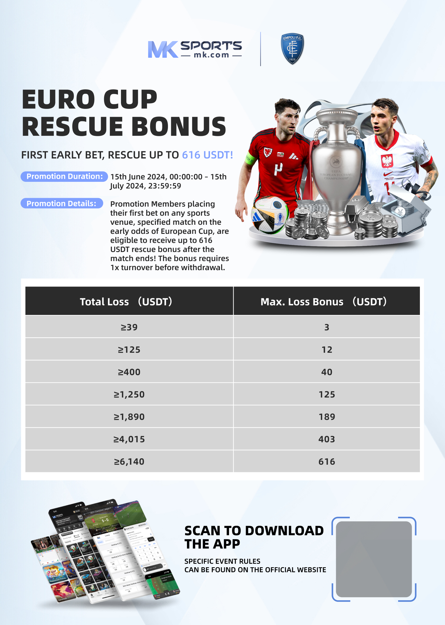 22bet download ios