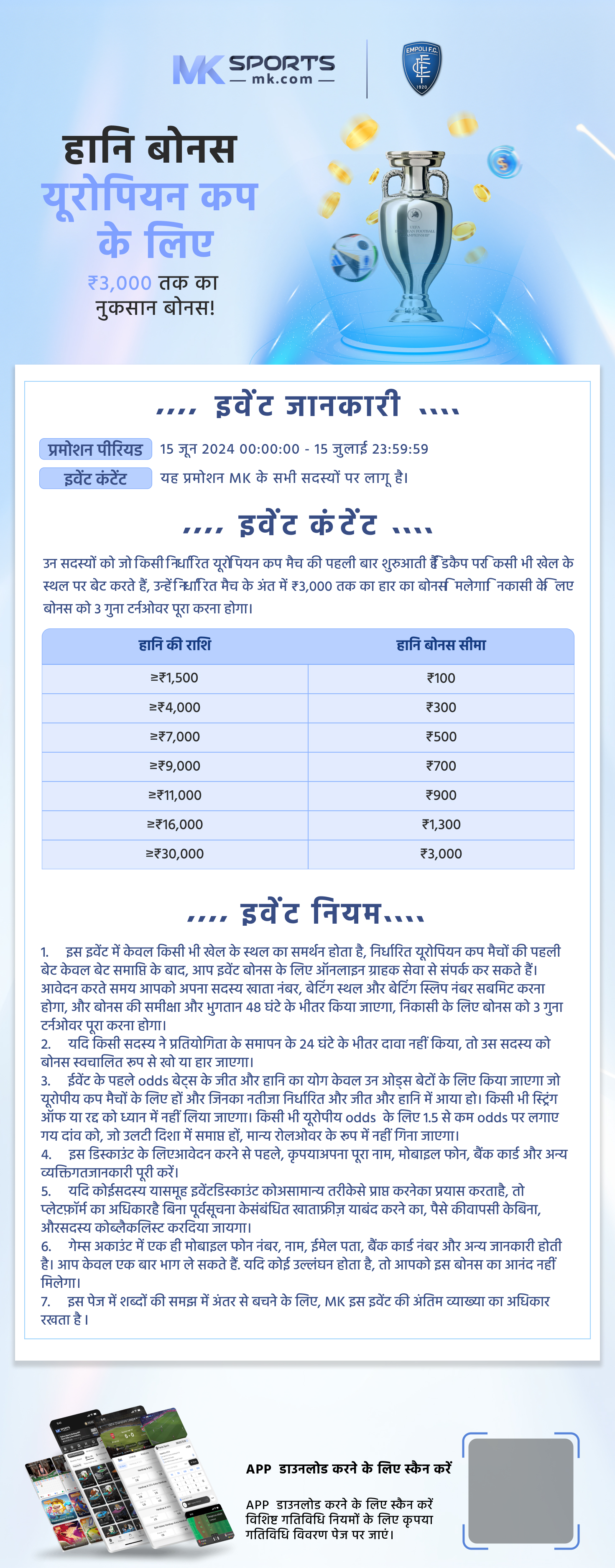 h1b lottery 2023 second round