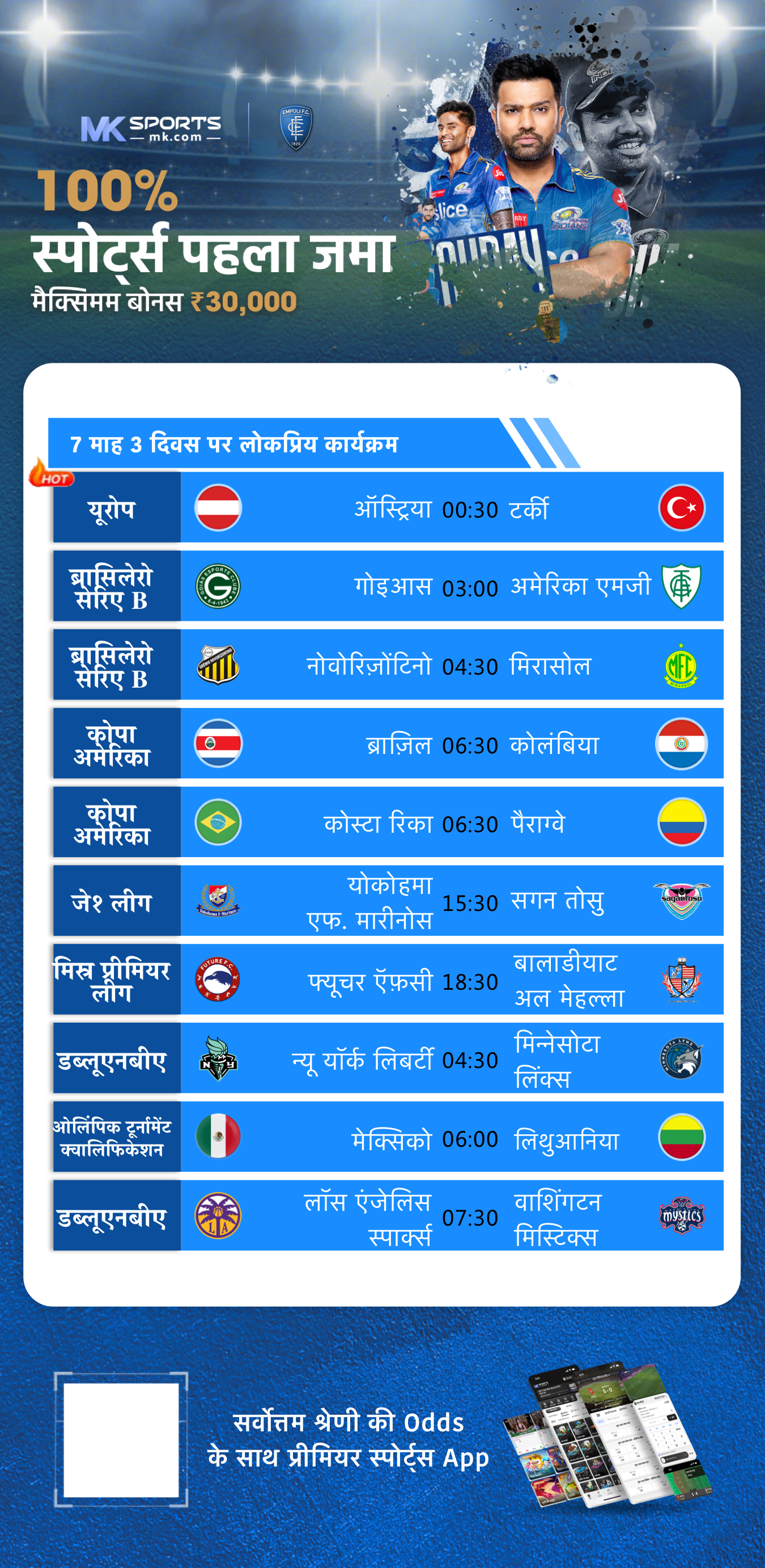 h1b second lottery 2025