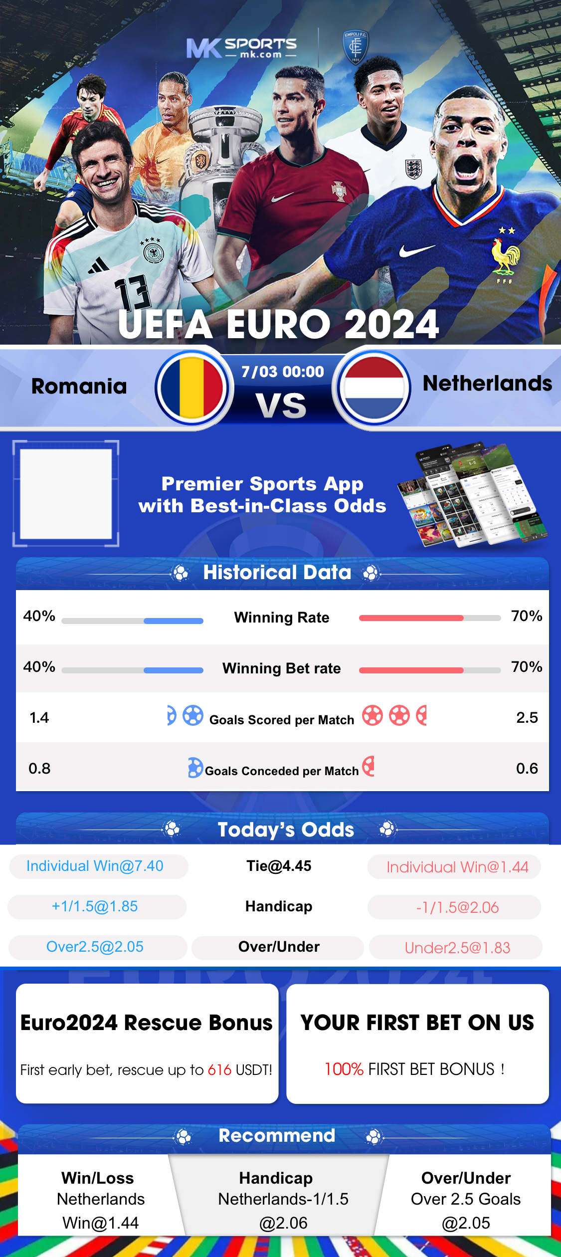 indian champion vs wi champion scorecard