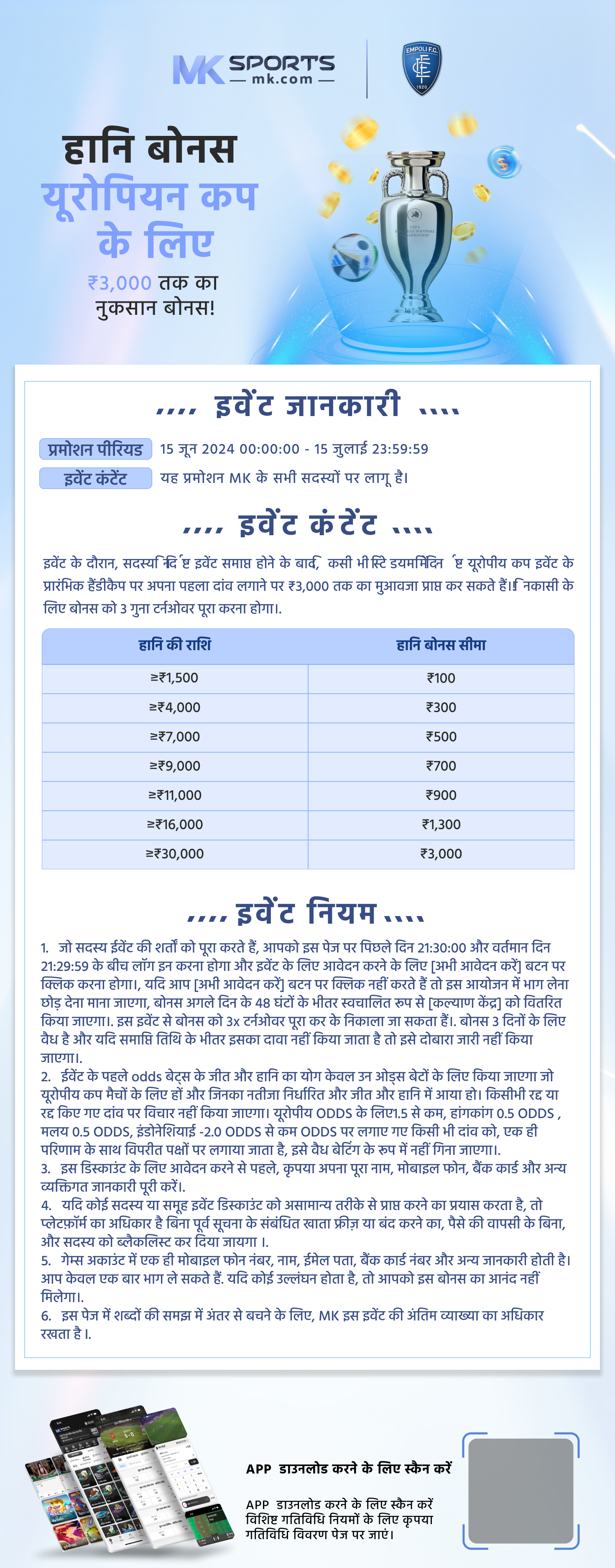 kerala lottery 2023 yearly chart